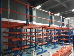 貨架小知識及貨架外型的特點上分類介紹